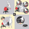Складывание коляски BabyZen YoYo 0+ для удобства хранения или транспортировки.
