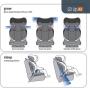 babik_besafe_up_x3_product_info