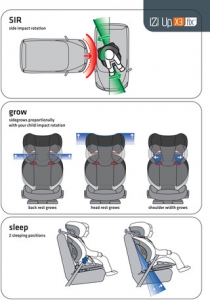 babik_besafe_upx3_isofix_product_info