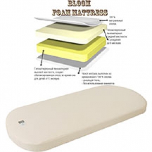 bloom_luxo_foam.jpg